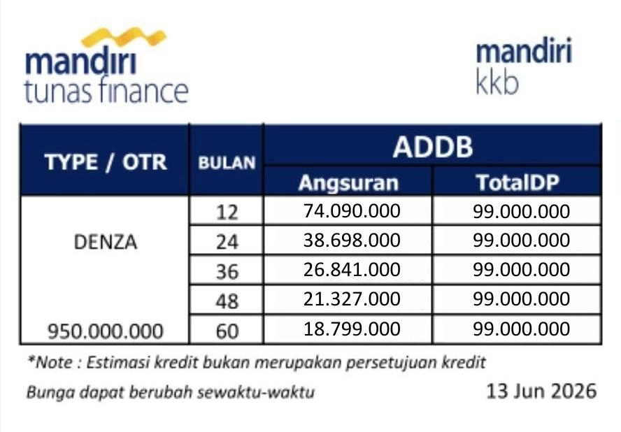Harga Denza Gatot Subroto 2026 Kredit